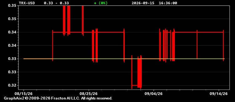 trx-usd.jpg